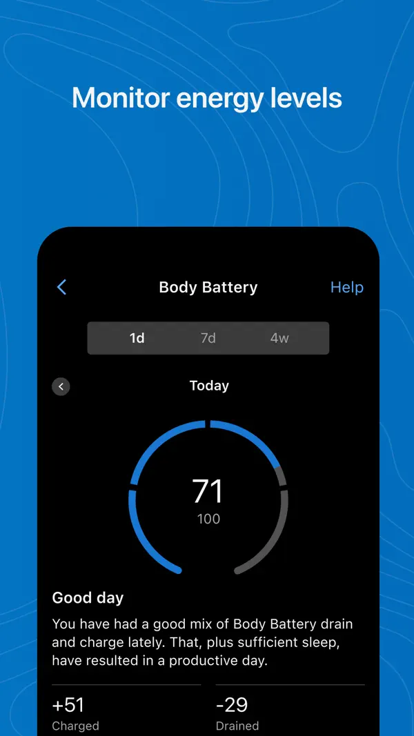 Official Garmin Connect preview showing detailed activity analysis