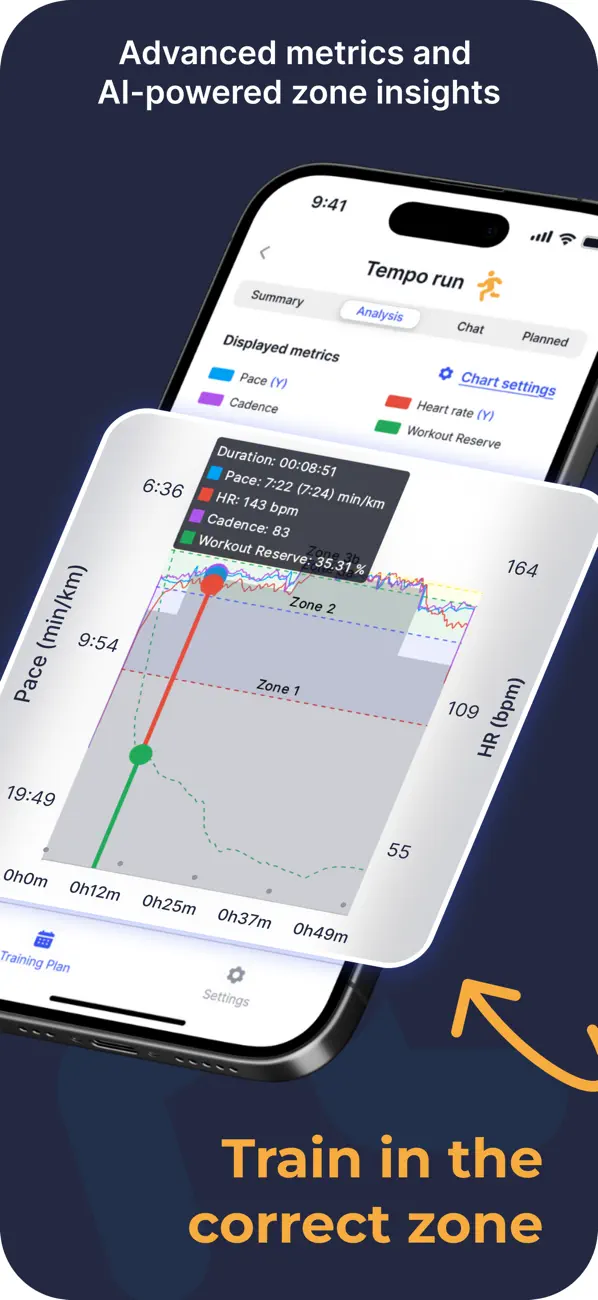 Official Athletica App Store preview showing workout analysis and guidance