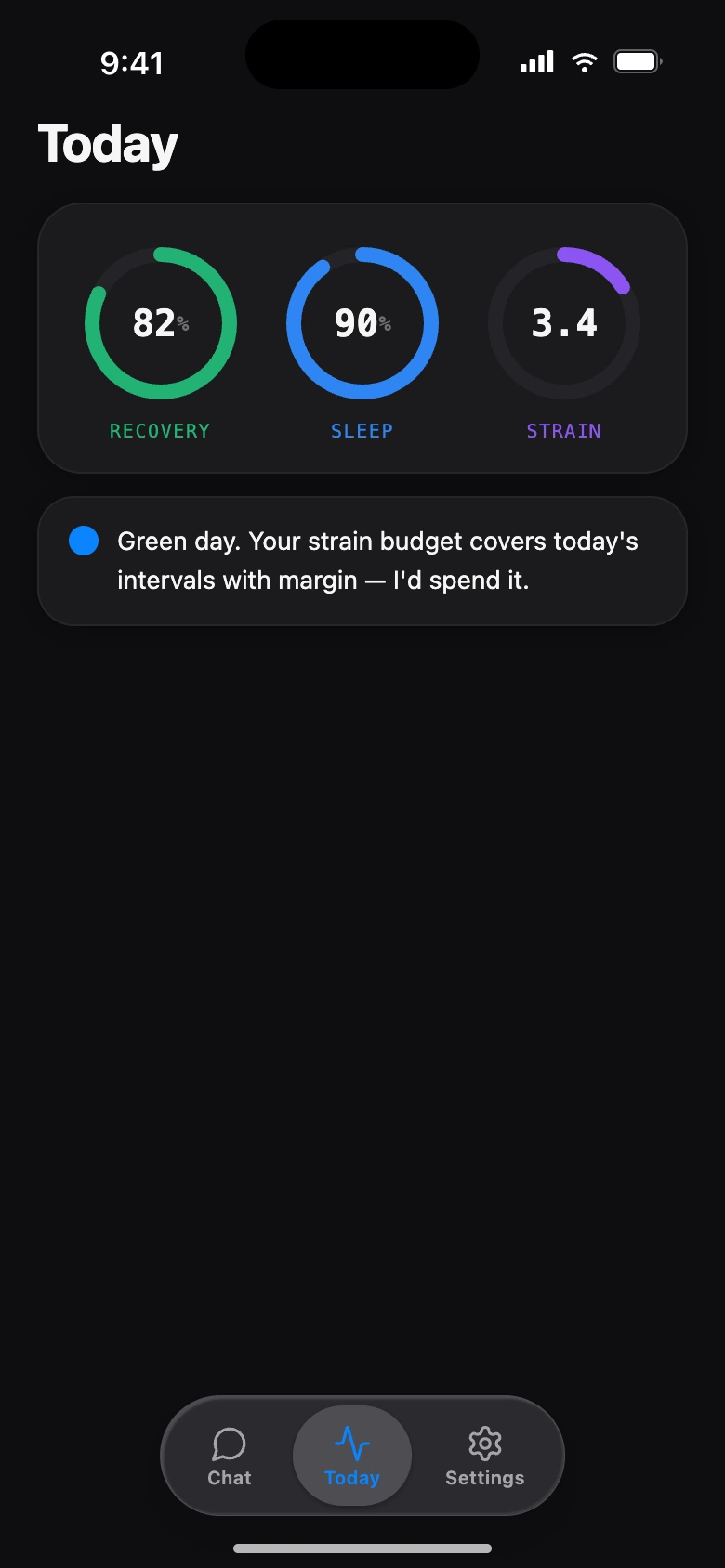 Today screen